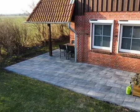 Sonnenblick - Urlaub * Fehmarn